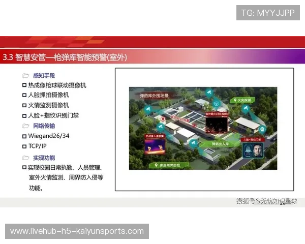 打造高频赛事图文联动传播体系的智能化平台,打造高频赛事图文联动传播体系的智能化平台有哪些 打造高频赛事图文联动传播体系的智能化平台,打造高频赛事图文联动传播体系的智能化平台有哪些