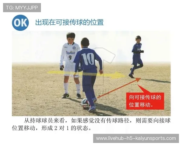 无球跑动撕开整条防线